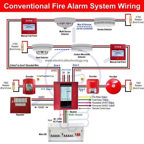 alarm junction box wiring|fire alarm wiring in conduit.